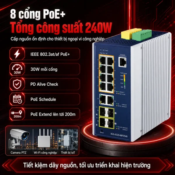 Switch công nghiệp Planet IGS-5225-8P2T4S L2