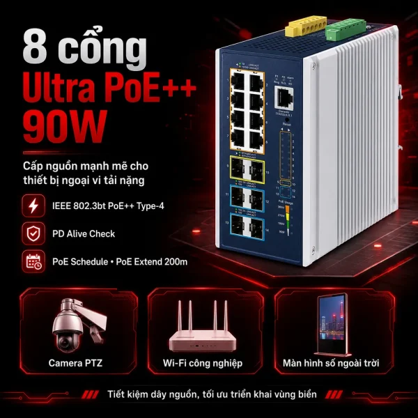 Switch công nghiệp PLANET L3 IGS-6329-8UP2S4X