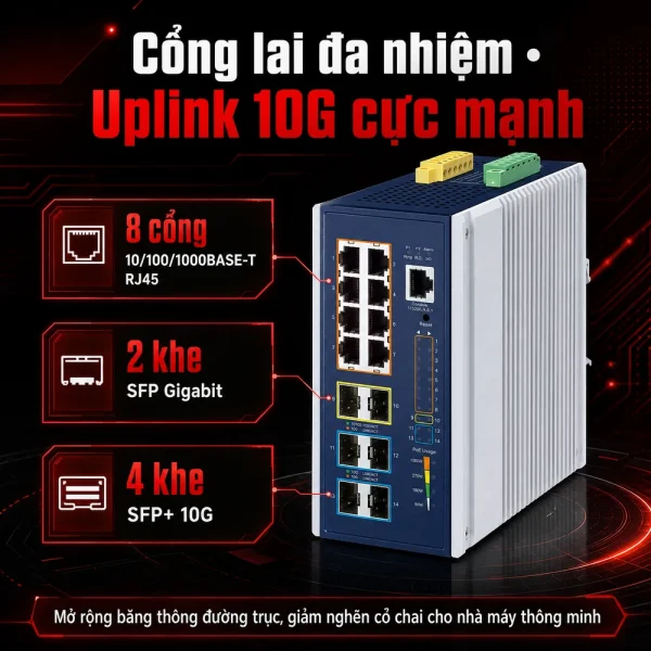 Switch công nghiệp PLANET L3 IGS-6329-8UP2S4X