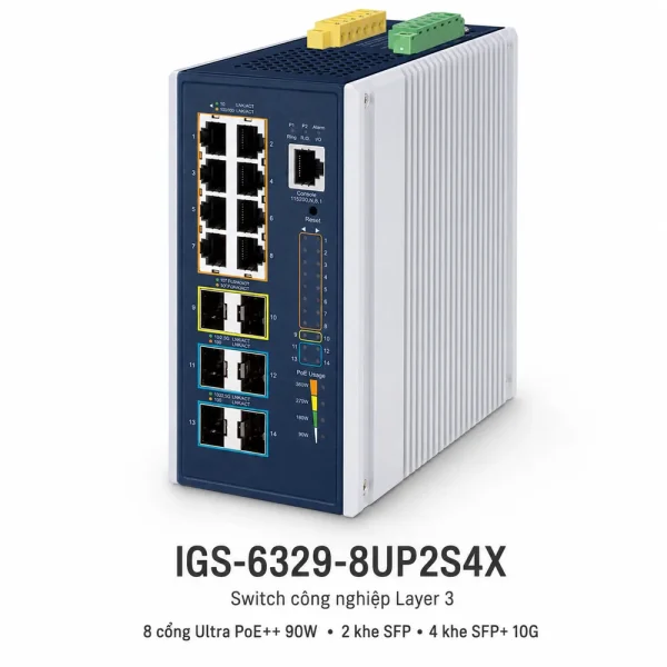 Switch công nghiệp PLANET L3 IGS-6329-8UP2S4X