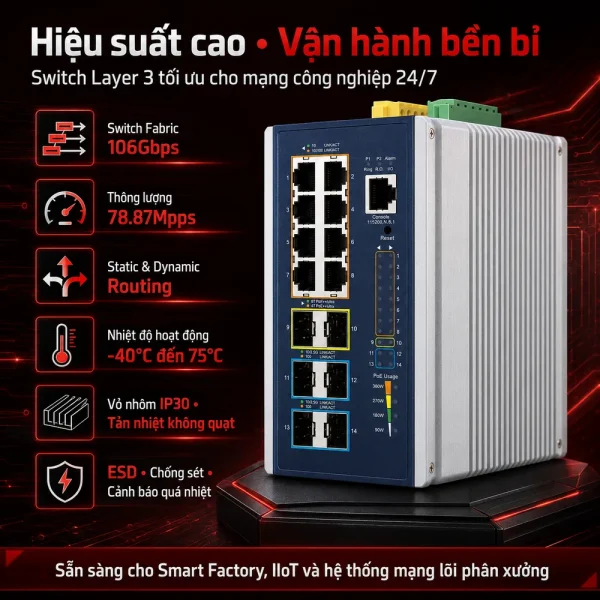 Switch công nghiệp PLANET L3 IGS-6329-8UP2S4X