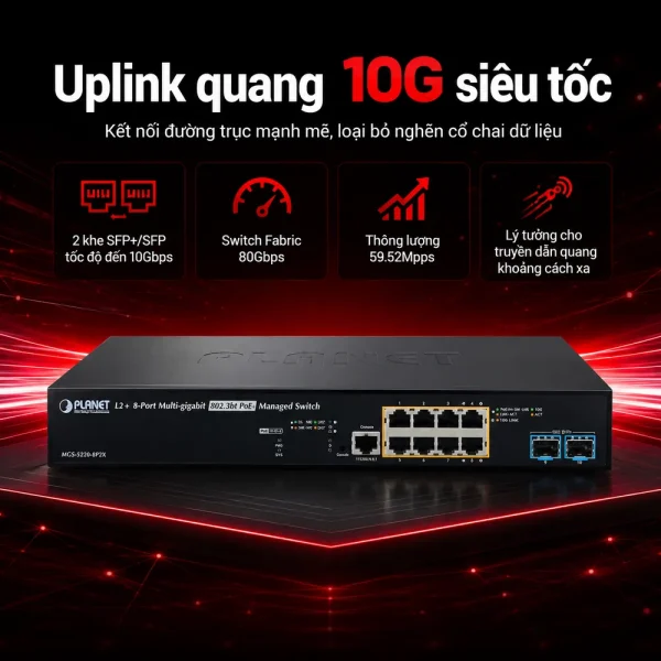 Switch công nghiệp PLANET MGS-5220-8P2X