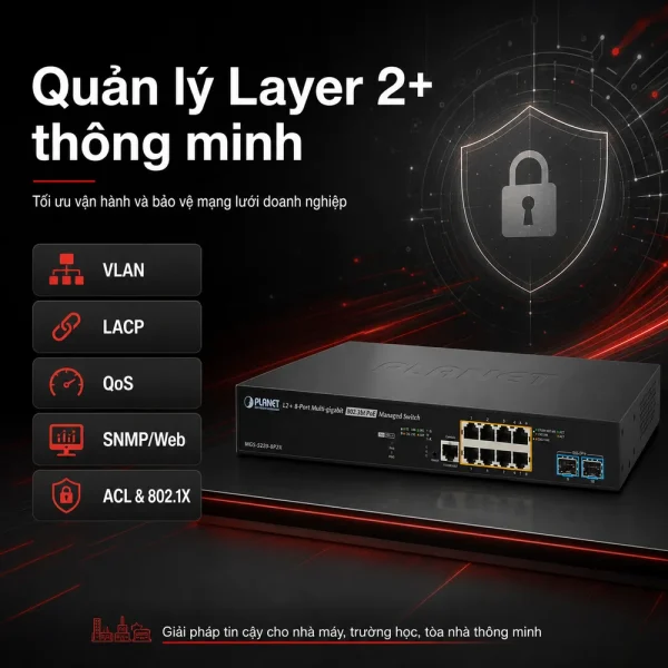 Switch công nghiệp PLANET MGS-5220-8P2X