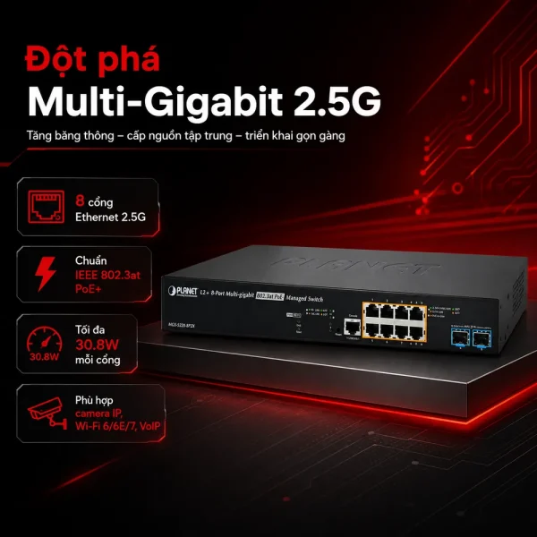 Switch công nghiệp PLANET MGS-5220-8P2X