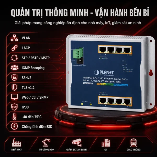 Switch công nghiệp PLANET WGS-4215-8P2S treo tường