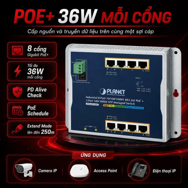 Switch công nghiệp PLANET WGS-4215-8P2S treo tường