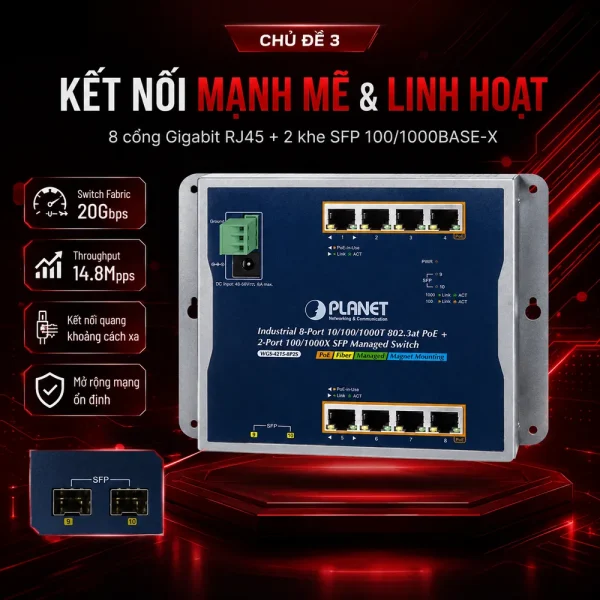 Switch công nghiệp PLANET WGS-4215-8P2S treo tường
