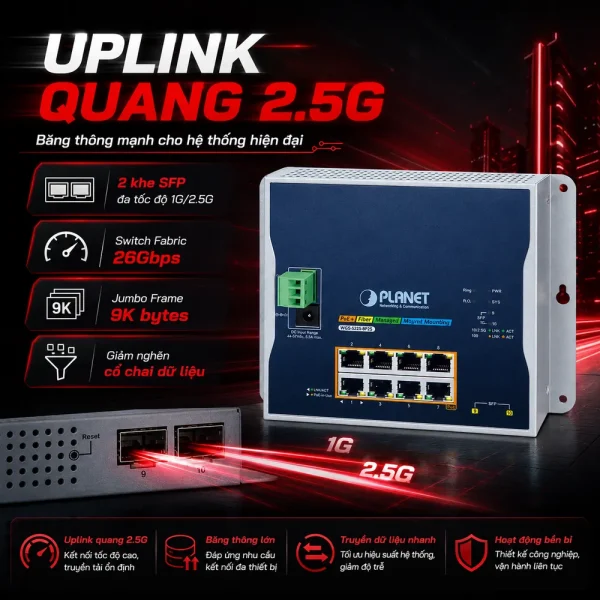 Switch công nghiệp PLANET WGS-5225-8P2S L2