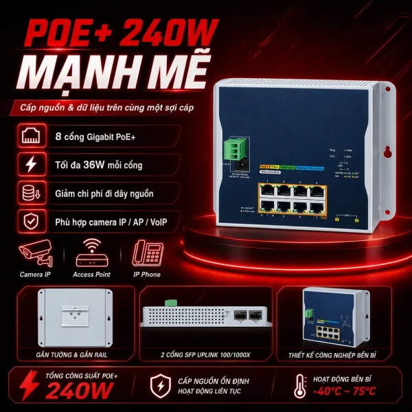Switch công nghiệp PLANET WGS-5225-8P2S L2