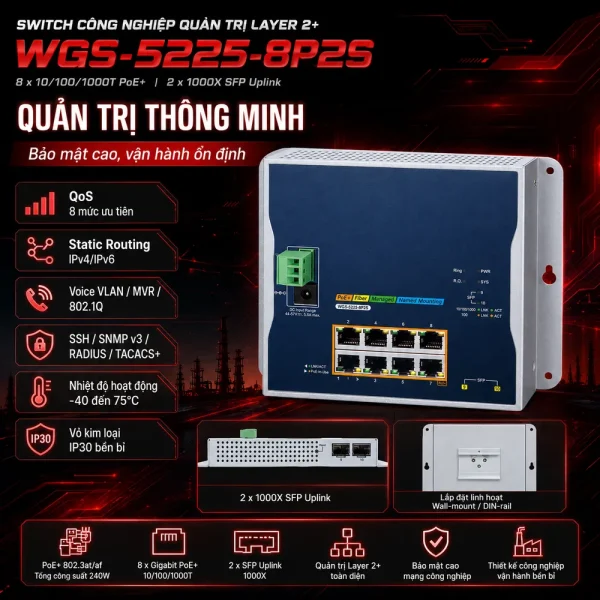 Switch công nghiệp PLANET WGS-5225-8P2S L2