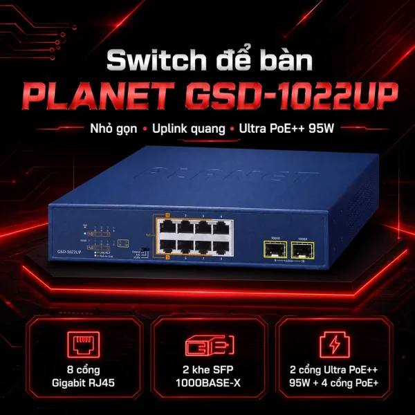 Switch để bàn Planet GSD-1022UP 8 cổng RJ45 + 2 khe cắm SFP