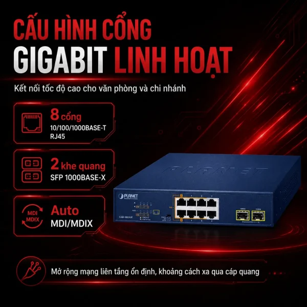 Switch để bàn Planet GSD-1022UP 8 cổng RJ45 + 2 khe cắm SFP