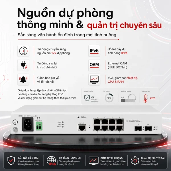 Switch Eltex MES2408B 8 cổng RJ-45 + 2 cổng SFP