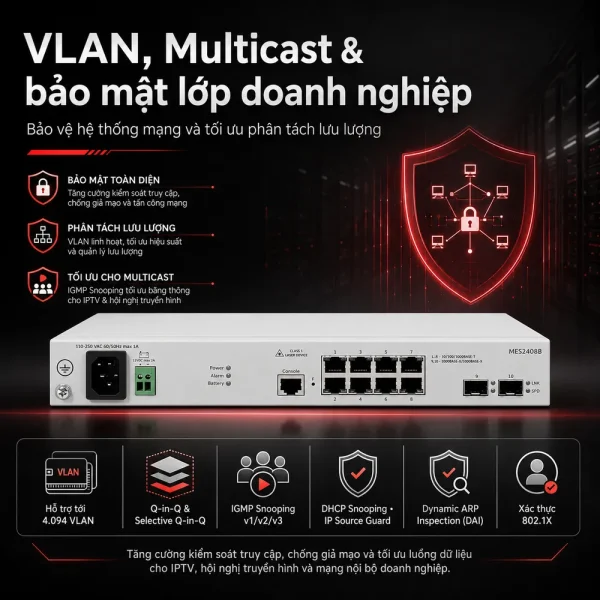 Switch Eltex MES2408B 8 cổng RJ-45 + 2 cổng SFP
