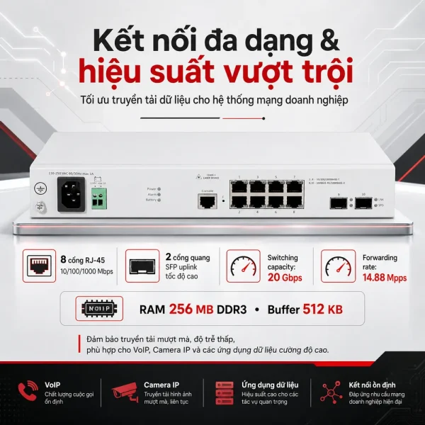 Switch Eltex MES2408B 8 cổng RJ-45 + 2 cổng SFP