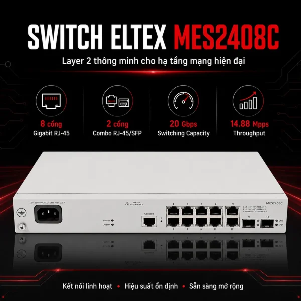 Switch Eltex MES2408C 8 cổng RI-45 + 2 cổng RJ45/SFP