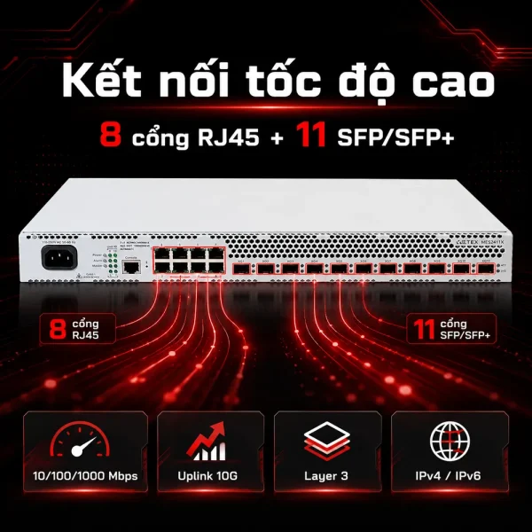 Switch Eltex MES2411X 8 cổng RJ-45 + 11 cổng SFP/SFP+
