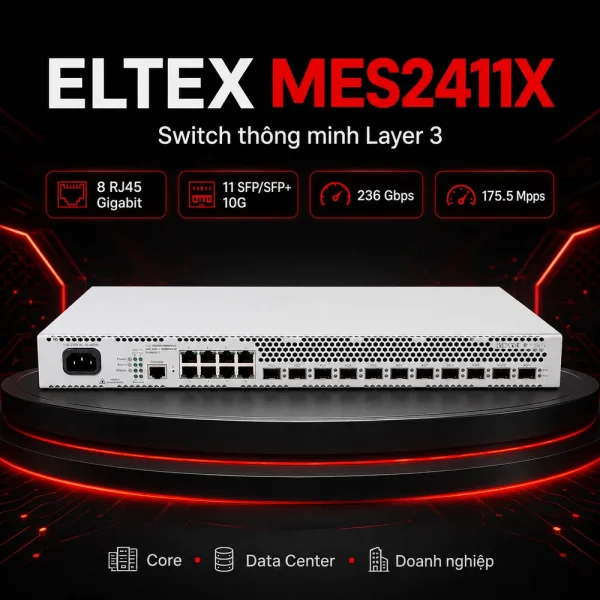 Switch Eltex MES2411X 8 cổng RJ-45 + 11 cổng SFP/SFP+