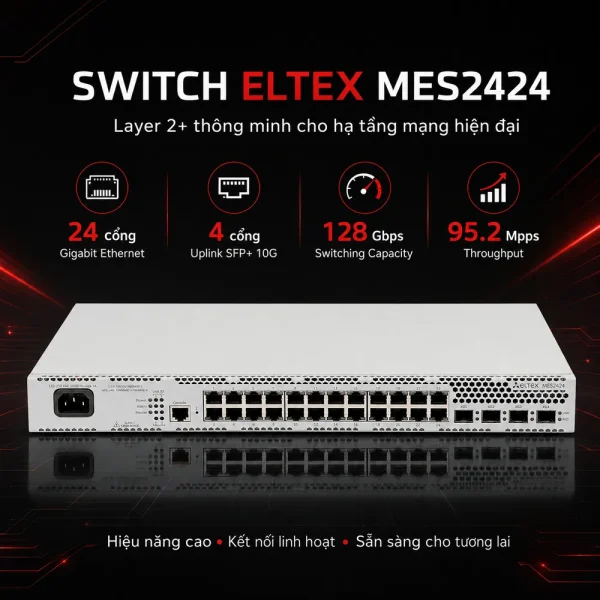 Switch Eltex MES2408C 8 cổng RI-45 + 2 cổng RJ45/SFP
