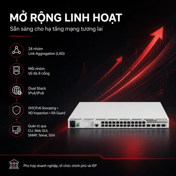 Switch Eltex MES2424B 24xRJ-45 + 4xSFP/SFP+ + 1xRS-232-1
