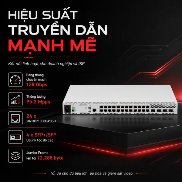 Switch Eltex MES2424B 24xRJ-45 + 4xSFP/SFP+ + 1xRS-232-1