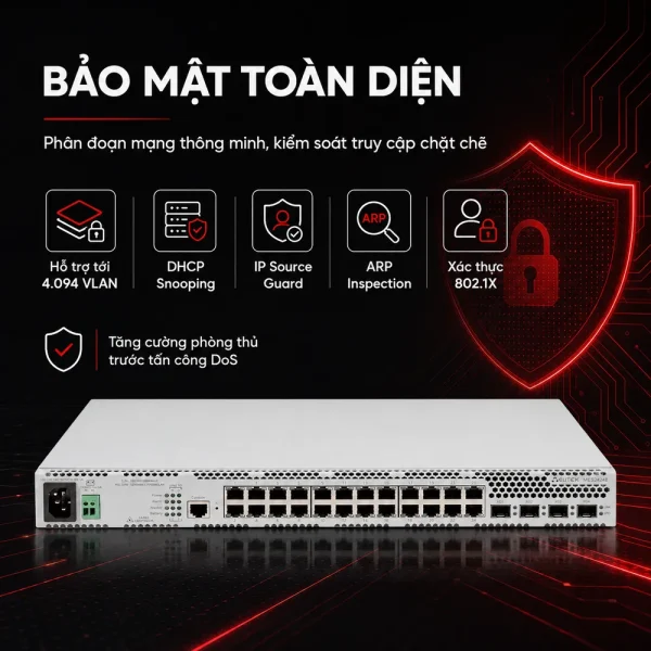 Switch Eltex MES2424B 24xRJ-45 + 4xSFP/SFP+ + 1xRS-232-1