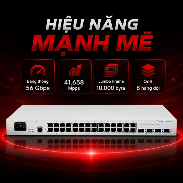 Switch Eltex MES2428 24 cổng RJ-45 + 4 cổng RJ-45/SFP