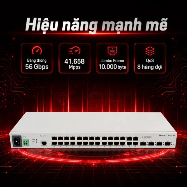 Switch Eltex MES2428B 24 cổng RJ-45 + 4 cổng RJ-45/SFP