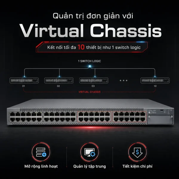 Switch Juniper 48 Port 10/100/1000BaseT EX4300-48T-DC-AFI