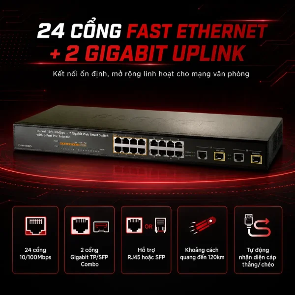 Switch PLANET 24-Port FGSW-2620CS 10/100Mbps