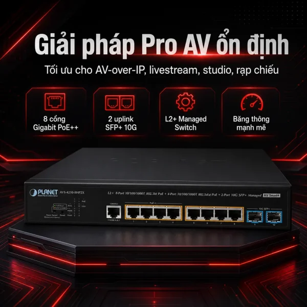 Switch Planet AVS-4210-8HP2X L2 8×10/100/1000T 802.3bt PoE + 2x10G SFP+