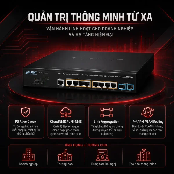 Switch Planet AVS-4210-8HP2X L2 8×10/100/1000T 802.3bt PoE + 2x10G SFP+