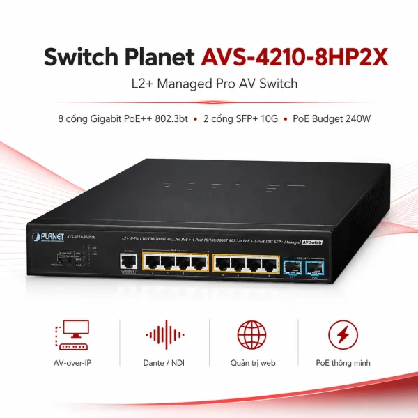 Switch Planet AVS-4210-8HP2X L2 8×10/100/1000T 802.3bt PoE + 2x10G SFP+