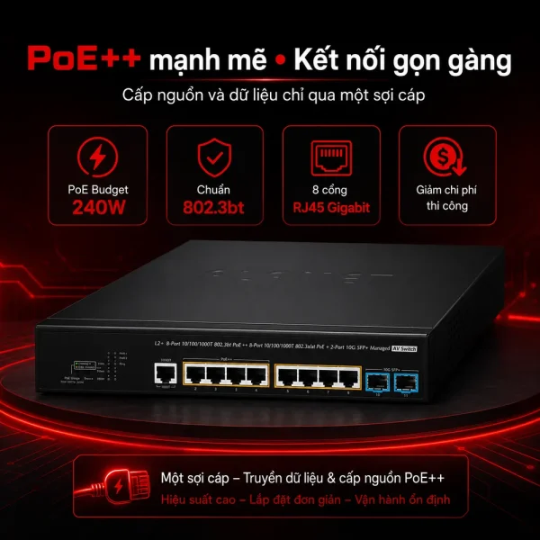 Switch Planet AVS-4210-8HP2X L2 8×10/100/1000T 802.3bt PoE + 2x10G SFP+