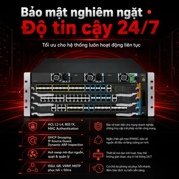 Switch Planet CS-6303R Layer 3 IPv6/IPv4