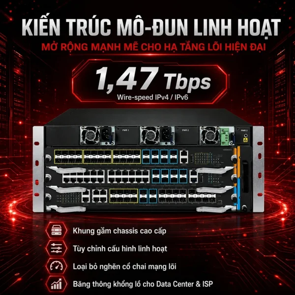 Switch Planet CS-6303R Layer 3 IPv6/IPv4