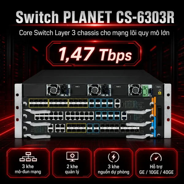 Switch Planet CS-6303R Layer 3 IPv6/IPv4