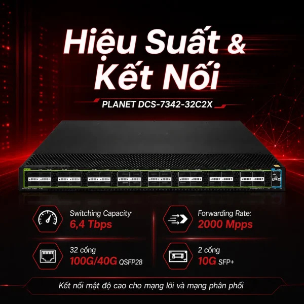 Switch Planet DCS-7342-32C2X Layer 3 32x100G/40G QSFP28 + 2x10G SFP+