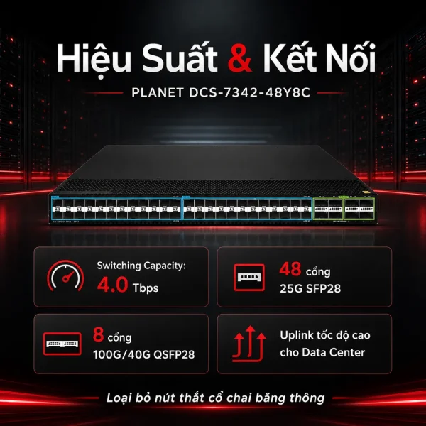 Switch Planet DCS-7342-48Y8C Layer 3 48x25G SFP28 + 8x100G/40G QSFP28