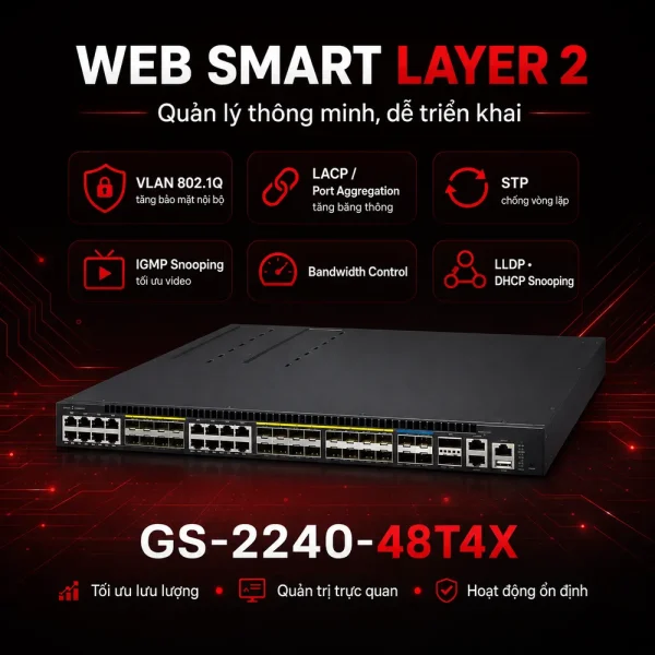 Switch PLANET GS-2240-48T4X 48-port + 4-port 10G SFP