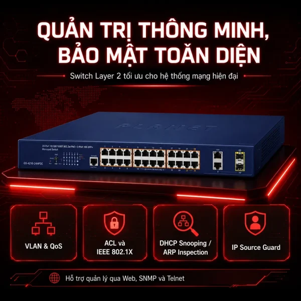 Switch Planet GS-4210-24HP2C 24 10/100/1000 PoE 2x1GTP/SFP