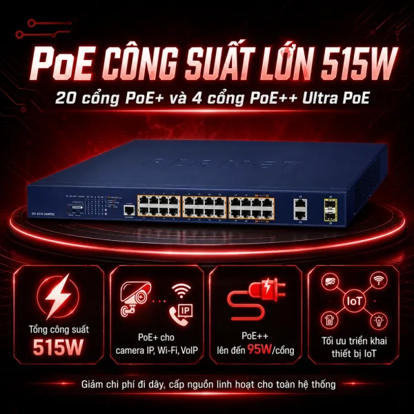 Switch Planet GS-4210-24HP2C 24 10/100/1000 PoE 2x1GTP/SFP