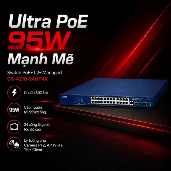 Switch Planet GS-4210-24UP4X 24-Port 10/100/1000T
