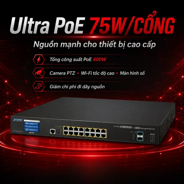 Switch Planet GS-5220-16UP2XV / GS-5220-16UP2XVR L3 16x1G