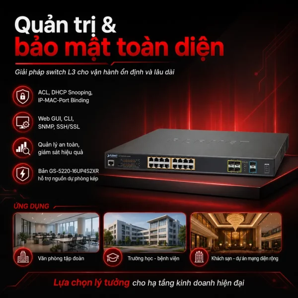 Switch Planet GS-5220-16UP4S2X / GS-5220-16UP4S2XR 16 cổng PoE