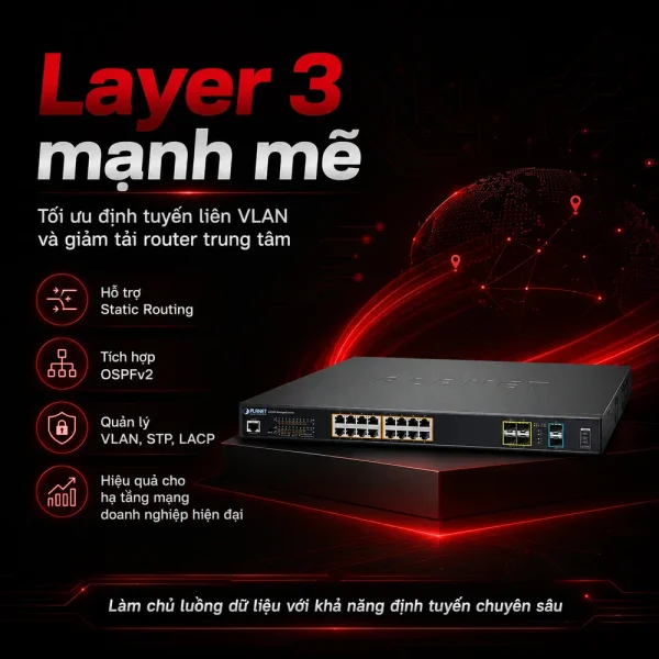 Switch Planet GS-5220-16UP4S2X / GS-5220-16UP4S2XR 16 cổng PoE