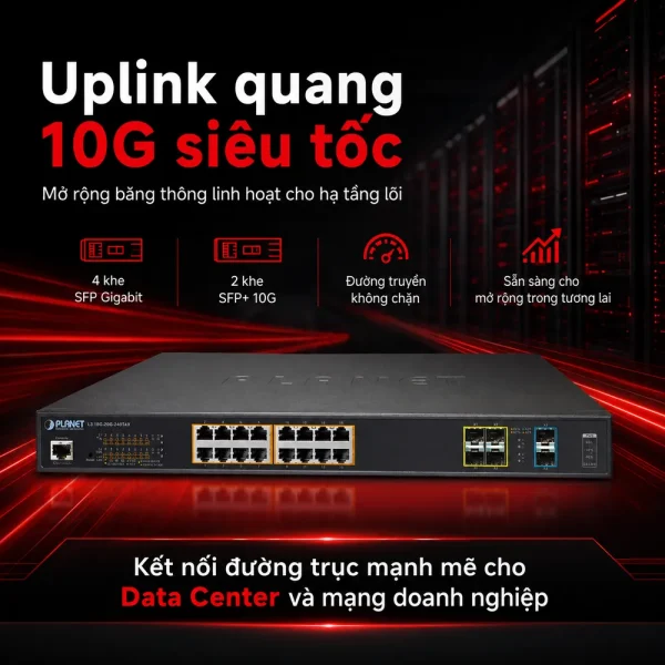 Switch Planet GS-5220-16UP4S2X / GS-5220-16UP4S2XR 16 cổng PoE