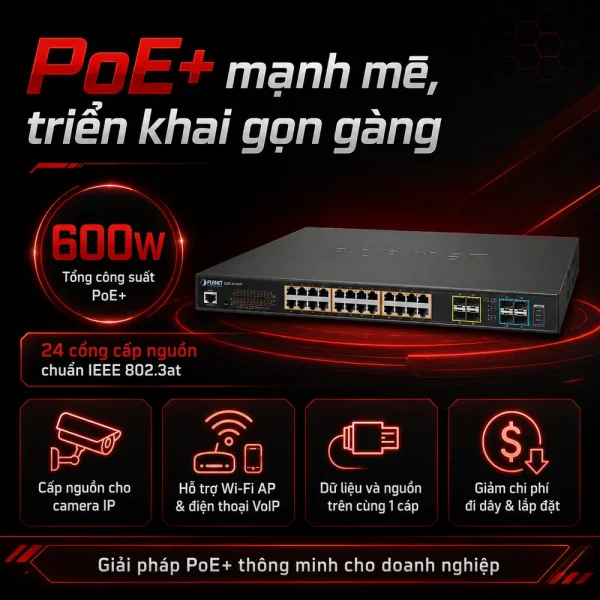 Switch PLANET GS-5220-24PL4X/GS-5220-24PL4XR Switch L2