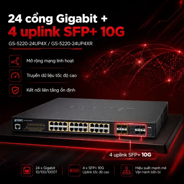 Switch Planet GS-5220-24UP4X/GS-5220-24UP4XR 24x1G PoE
