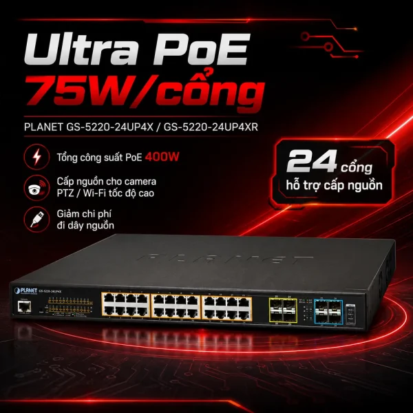 Switch Planet GS-5220-24UP4X/GS-5220-24UP4XR 24x1G PoE